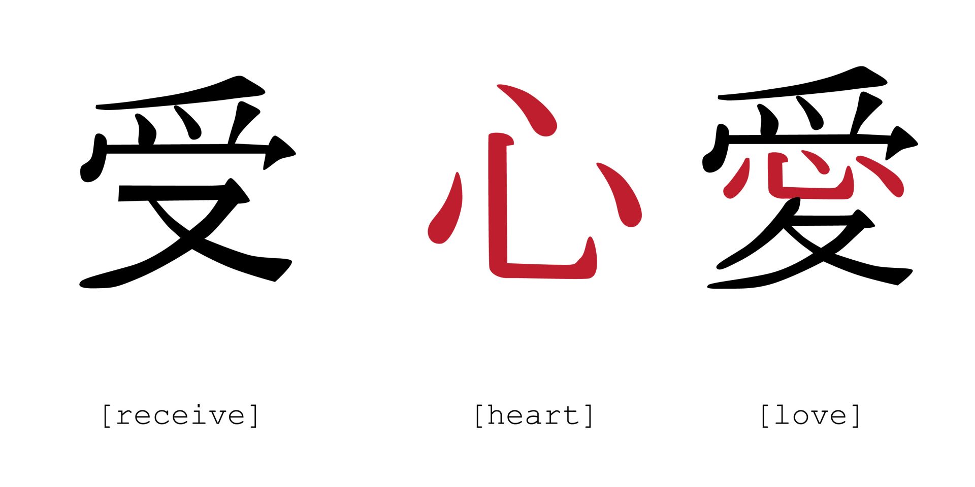 漢字やひらがなのなりたちに、海外の人は興味津々！