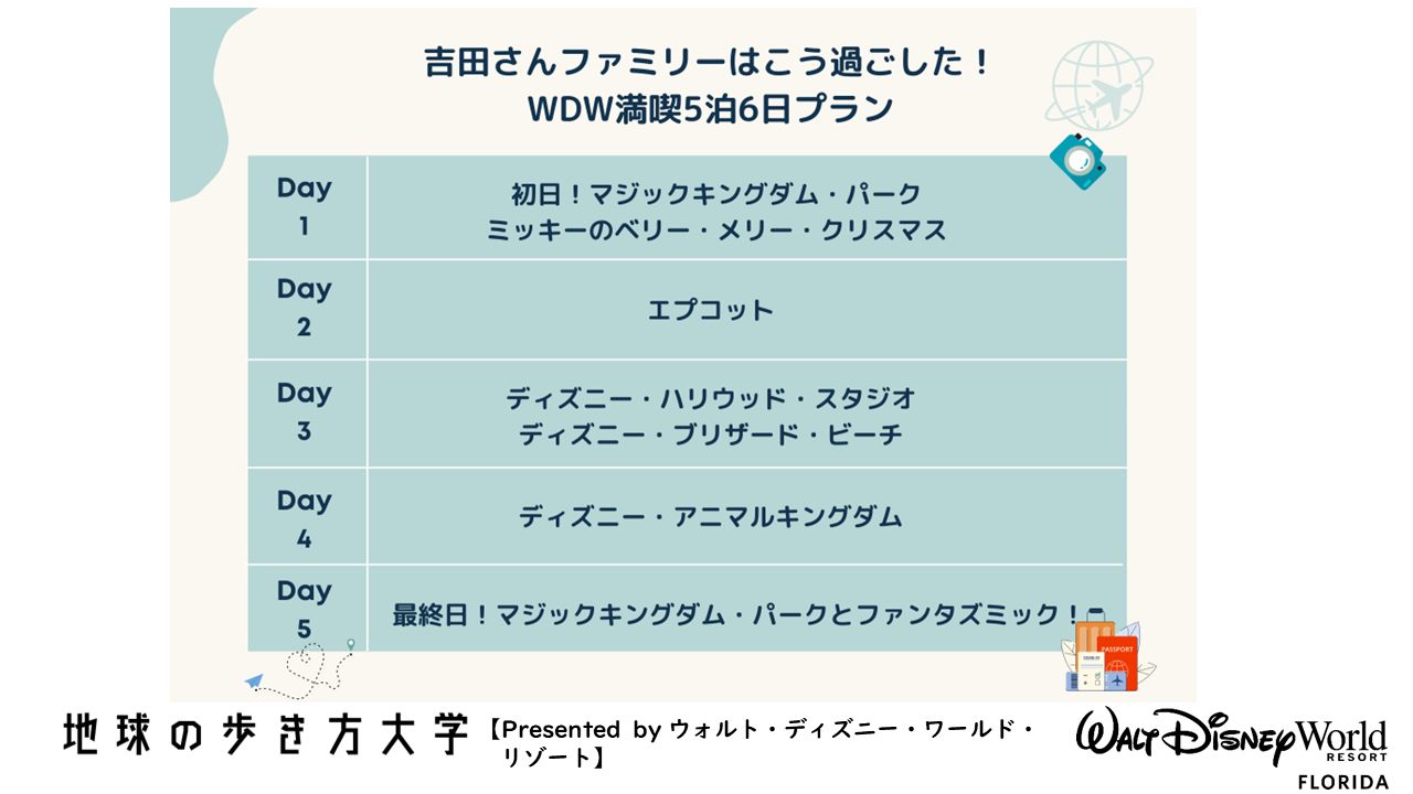 吉田さんファミリーの5泊6日滞在　日程表