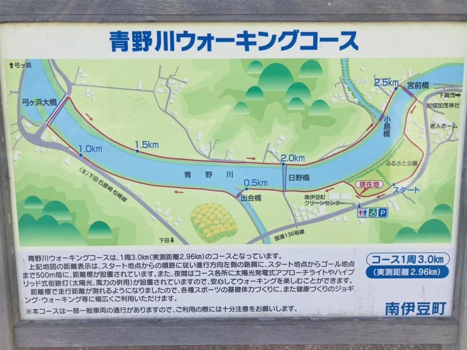 図：現在地標記の「ふるさと公園」から「弓ヶ浜大橋」まで往復。