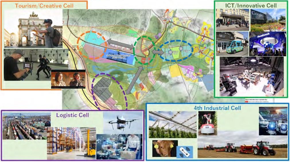 過去に提案された新ゾーンモド市での土地利用計画イメージ