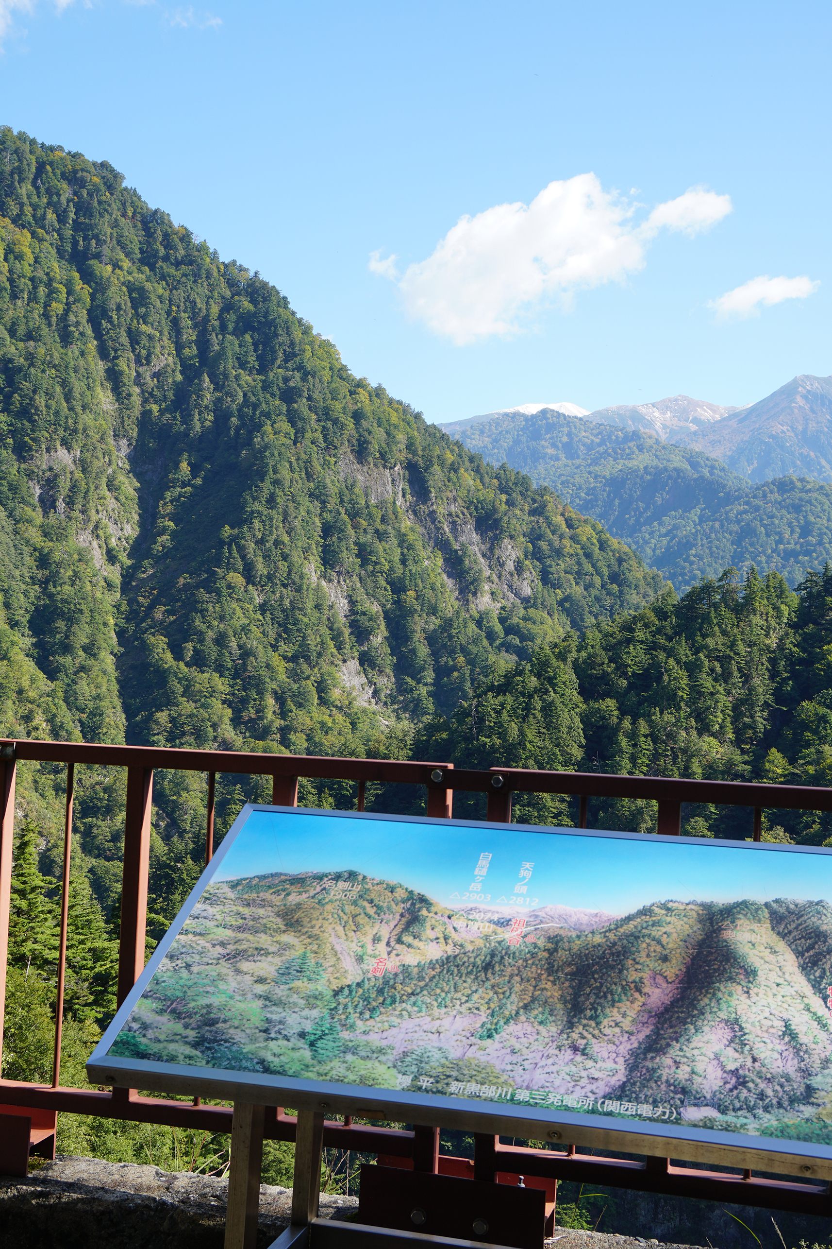 はるか後方には白馬鑓ヶ岳などの後立山連峰が…