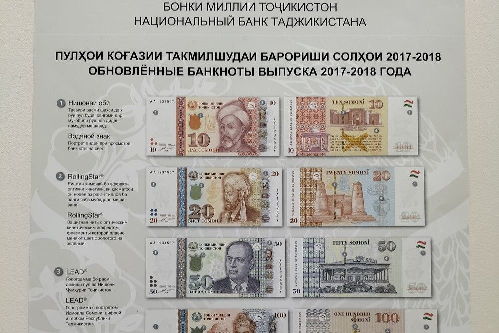 未使用 タジキスタン 現行 10ソモニ - 貨幣
