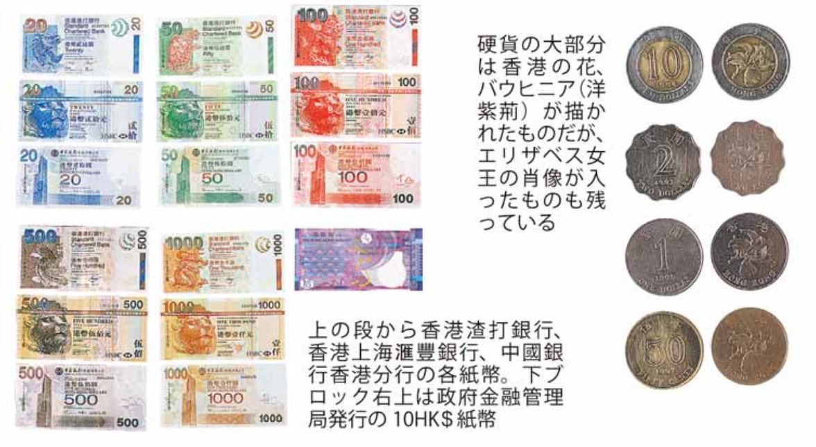 香港ドルの通貨と本日の為替レート | 地球の歩き方