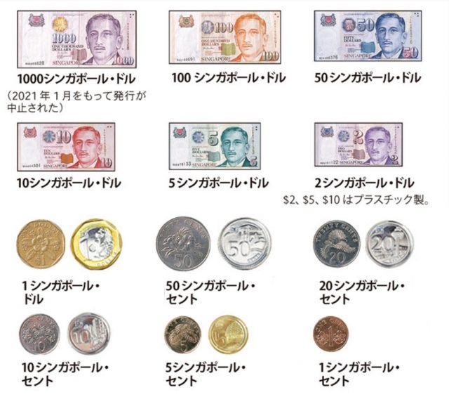 シンガポール 10ドル 銀貨 3枚セット シンガポール 10ドル 1986 虎 福 ケース付 記念メダル 記念
