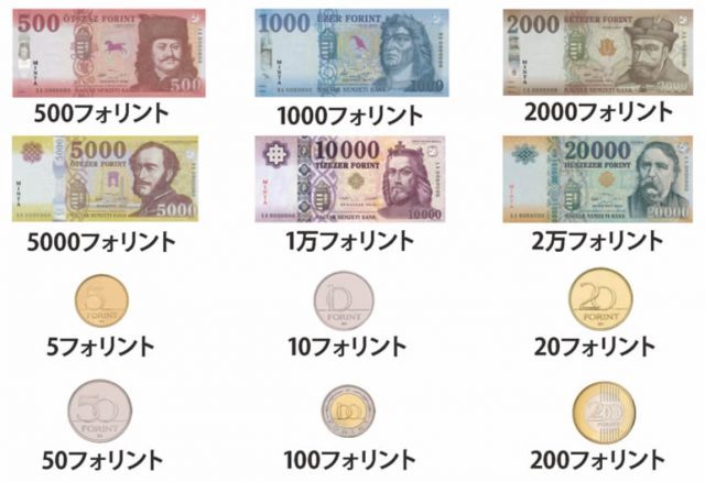 ハンガリーフォリントの通貨と本日の為替レート
