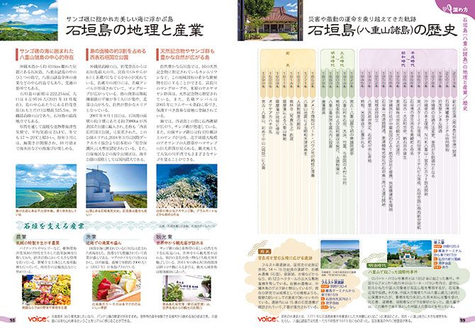 島旅 ２０ 石垣島 竹富島 西表島 小浜島 由布島 新城島 波照間島