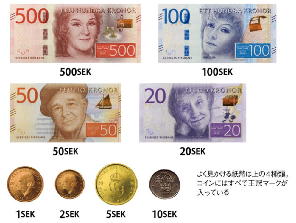 スウェーデン貨幣 クローナ - 旧貨幣/金貨/銀貨/記念硬貨