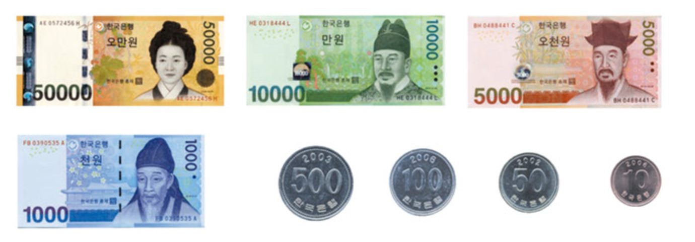 韓国の紙幣と硬貨