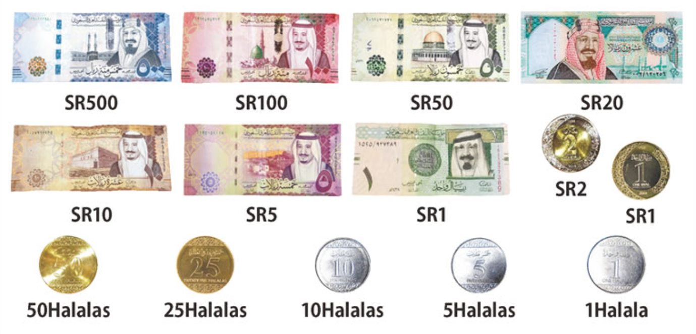 サウジアラビアの紙幣と硬貨