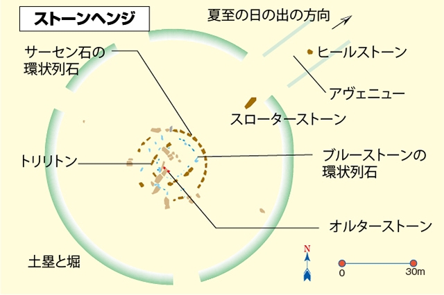 世界遺産の石柱群