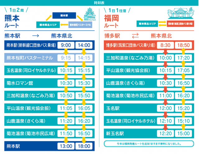 観光に便利な 熊本県北無料シャトルバス ぐるmeっと 湯めぐり号 が運行開始 地球の歩き方