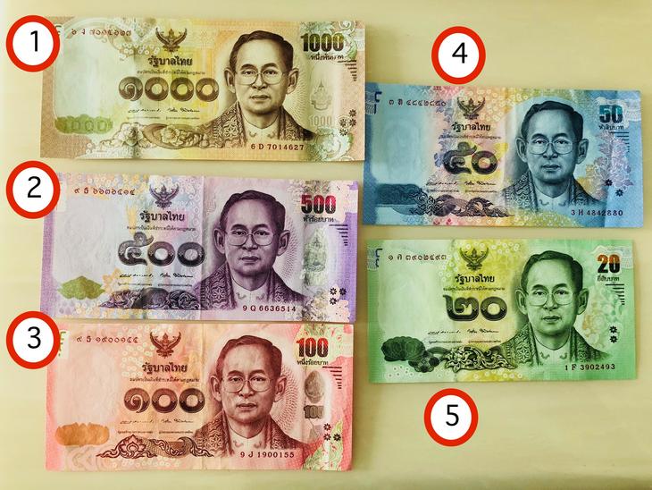 タイの基本情報】タイのお金（紙幣編） | 地球の歩き方