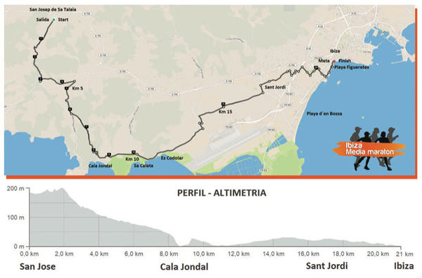 recorrido-21km.jpg